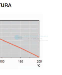 Alternative view of Válvula de bola con bridas DN-100