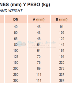 Alternative view of Válvula retención doble clapeta inox-check DN250