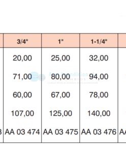 Alternative view of Válvula de bola inoxidable 3 piezas 3" LG