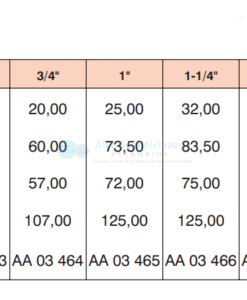 Alternative view of Válvula de bola inoxidable 2 piezas 1" LG